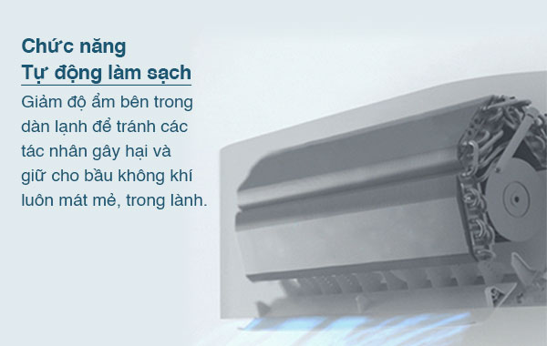 Máy lạnh Toshiba Inverter 2 HP RAS-H18E2KCVG-V - Chức năng tự động làm sạch bên trong dàn lạnh